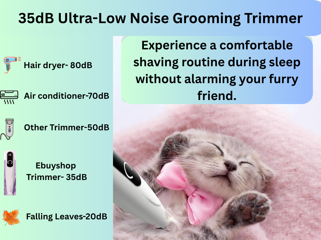 CalmTrim Rechargeable Pet Hair Trimmer