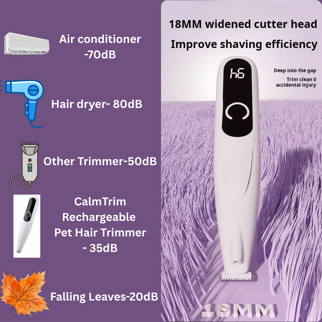 CalmTrim Rechargeable Pet Hair Trimmer
